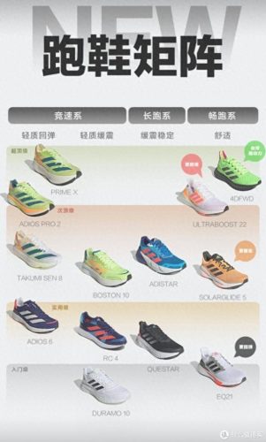 通勤跑鞋排名前十(高档跑鞋推荐)插图87