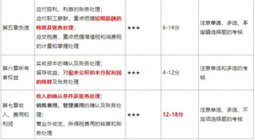 233网校登陆(233网校登录不上去)插图3
