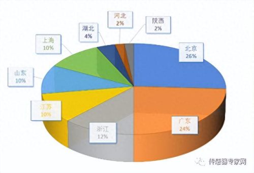 杭州扫地机线束排名前十(厂区扫地机排名)插图2