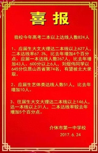 介休一中贴吧(介休贴吧最新消息赵宇)插图1