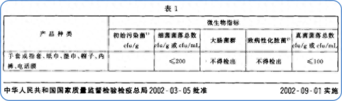 排名前十私密产品(伊兰之谜私密产品靠谱吗)插图5