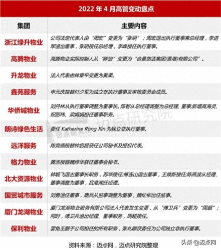 新力指数排名前十(新力江悦最新消息)插图4