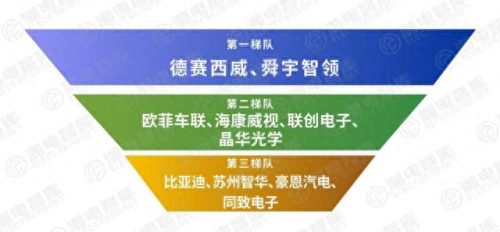 中国国际分辨率排名前十(分辨率最高和最低排名)插图1