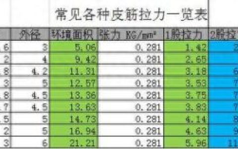 弹弓钢珠排名前十(弹弓钢珠品牌排行榜)