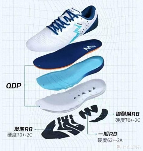 通勤跑鞋排名前十(高档跑鞋推荐)插图108