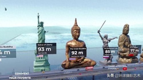 祖国雕像排名前十(中国最大铜像在哪里)插图27