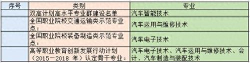 湖南卫校排名前十(湖南最好的卫校排名榜)插图5