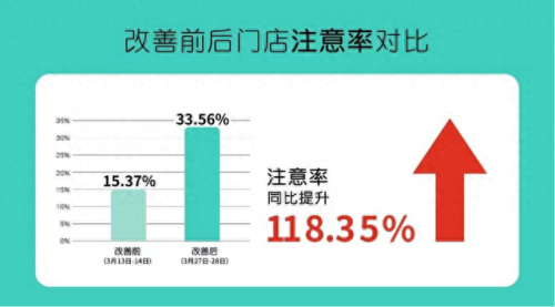 视觉公司排名前十(视觉系统厂家排名)插图25
