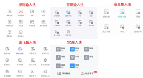 输入法排名前十(网上最火的输入法)插图2