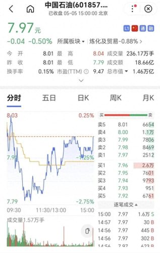 中国万亿公司排名前十(中国顶级公司排行榜)插图13