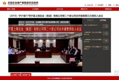 宁夏关联企业排名前十(宁夏国资委下属企业名单)插图
