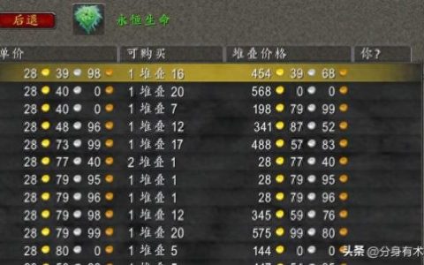 魔兽刷钱秘籍(魔兽刷钱最快方法)