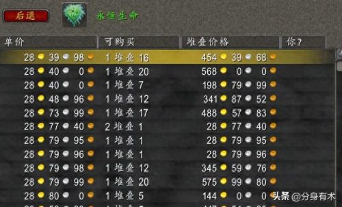 魔兽刷钱秘籍(魔兽刷钱最快方法)插图