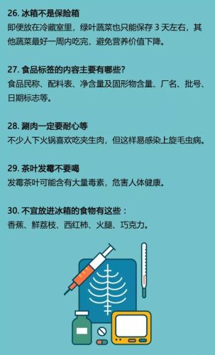 卫生健康小知识(卫生健康小知识手抄报)插图7