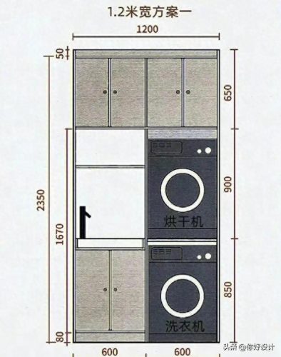 宁波江北区洗衣柜排名前十(余姚洗衣柜排行榜)插图5
