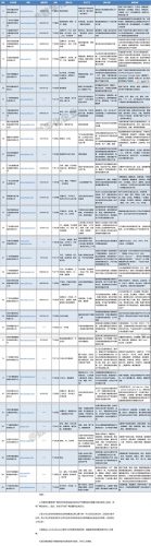 非标自动化生产线排名前十(湖北智能自动化生产线哪家好)插图2