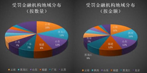 西安市银保保险排名前十(西安市银保监局怎么样)插图2