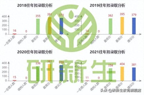 全国岩土排名前十(岩土证一年多少钱)插图10