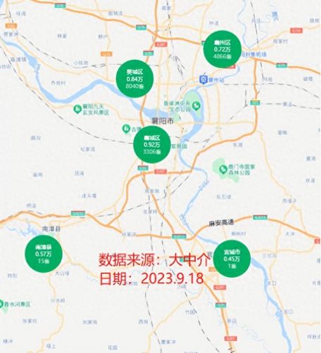 襄阳房价排名前十(襄阳房价一览表)插图2