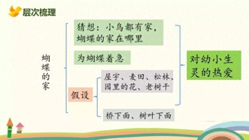 喧嚷的反义词(喧嚷的意思解释)插图25