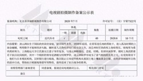 零下三十八度演员表(演员表全名单)插图1