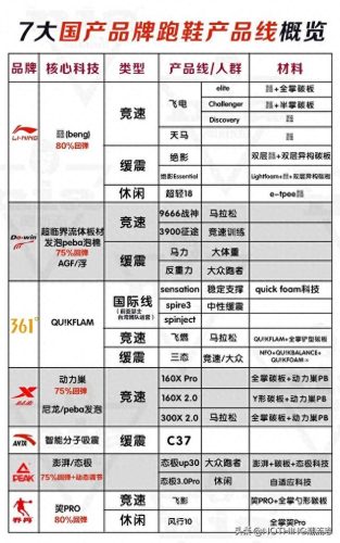 帆布企业排名前十(哪个帆布厂最好)插图2