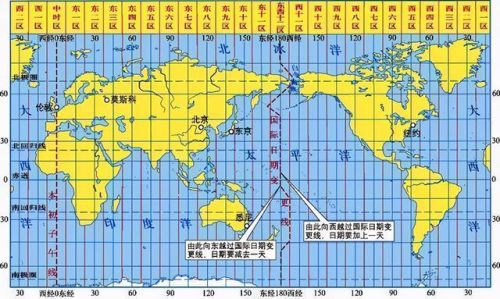 日出日落方向(查日出方位app)插图2