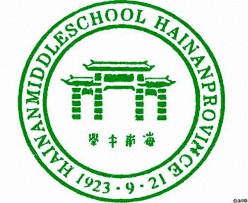 海口排名前十初中(海口市目前初中排名)插图