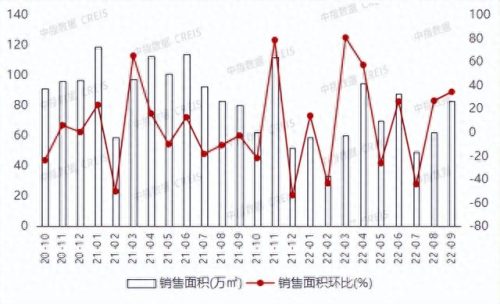 大唐地产排名前十(大唐房地产集团排名)插图3