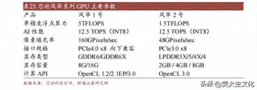 国内电磁频谱排名前十(电磁频谱检测车)插图14