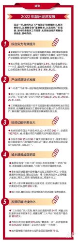 潮州产业支柱排名前十(潮州市八大支柱产业)插图1