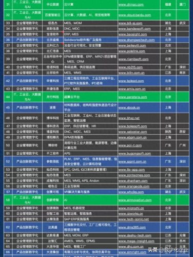 绍兴企业管理软件排名前十(绍兴十强企业排名)插图4