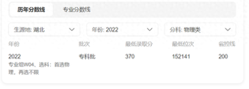 湖南排名前十技校学校(湖南技校排名前十名学校)插图3