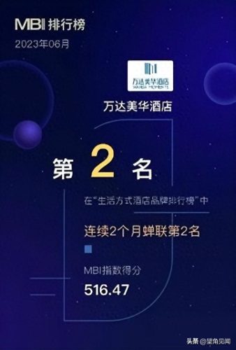 西安市排名前十的星级酒店(西安最好的酒店排行榜第一)插图