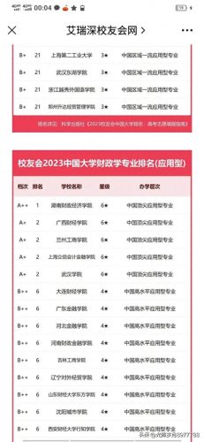广州民校排名前十(广州十大名校排名2019)插图