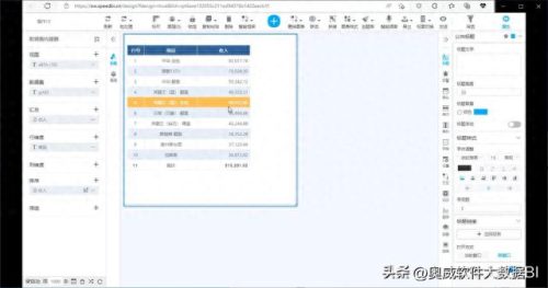 怎么销售排名前十(销售渠道排名前十)插图7