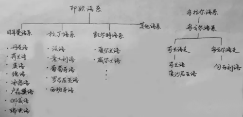 芬兰语好学吗(芬兰语可以自学吗)插图6