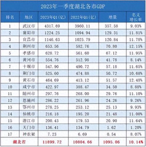 杭州最好的小城镇排名前十(杭州最强镇排名)插图