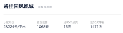 广州自住小区排名前十(龙吟小区广州)插图9