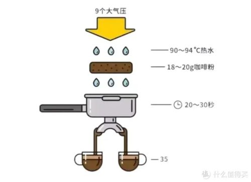 意式咖啡壶(意大利咖啡壶品牌)插图25