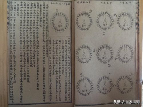 地理五决(地理五诀风水图解)插图66