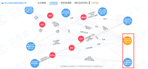 春芝堂制度(春芝堂调理身体管用吗)插图1