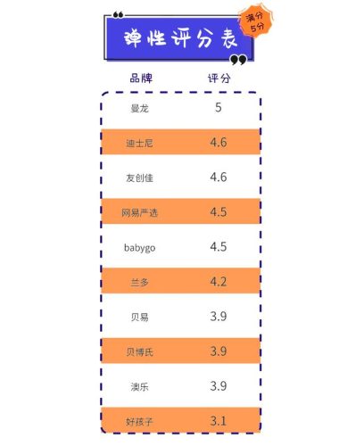 婴儿爬行垫(婴儿爬爬垫什么品牌的好)插图14