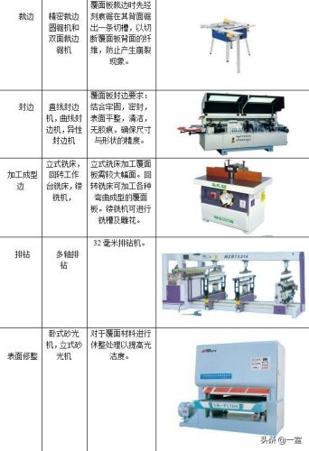 索菲亚整体衣柜(315央视曝光索菲亚事件)插图39
