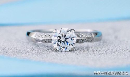 情侣戒指(情侣对戒介绍和寓意)插图