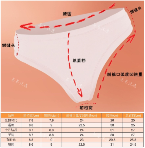 内裤牌子大全排名前十(mnk内裤是什么牌子)插图5