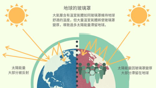 南极温度(南极旅游费用价格表)插图10