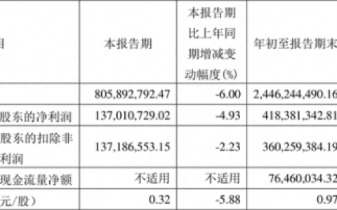 马应龙药业集团股份有限公司(马应龙是国企还是私企)