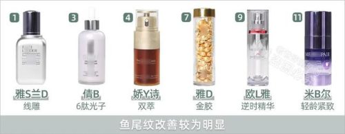 哪种护肤品抗皱好(十大骗人祛皱产品)插图13