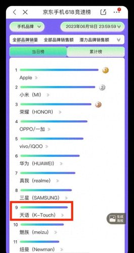 天语手机报价(天语手机一共有几款)插图